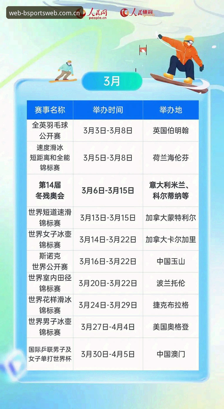 BSports官方入口赛事数据速览2026最新版本深度分析：从网球比分到统一认证的体验跃迁